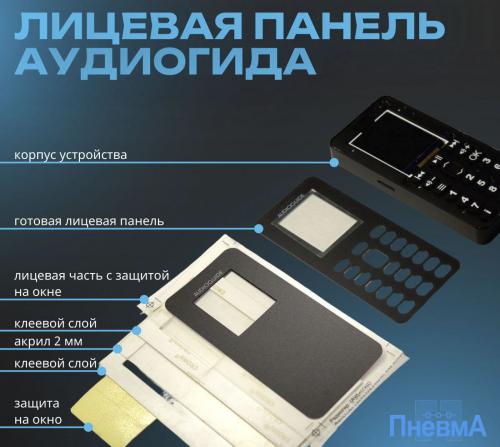 Лицевая панель для оборудования аудиогида