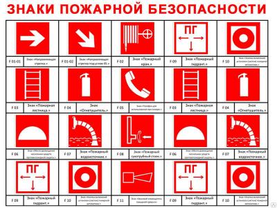 Металлические таблички пожарной безопасности