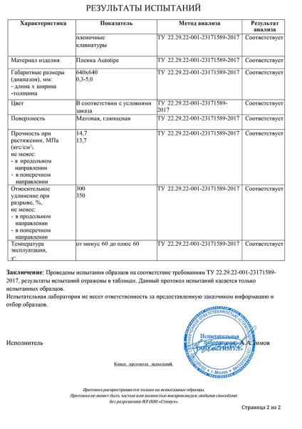 ПРОТОКОЛ ИСПЫТАНИЙ Клавиатура c2